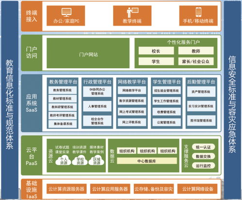 国子软件官网 行政事业资产管理系统,高校资产管理系统,医疗卫生资产管理系统,公安资产管理系统,军队资产管理系统,数字化校园平台